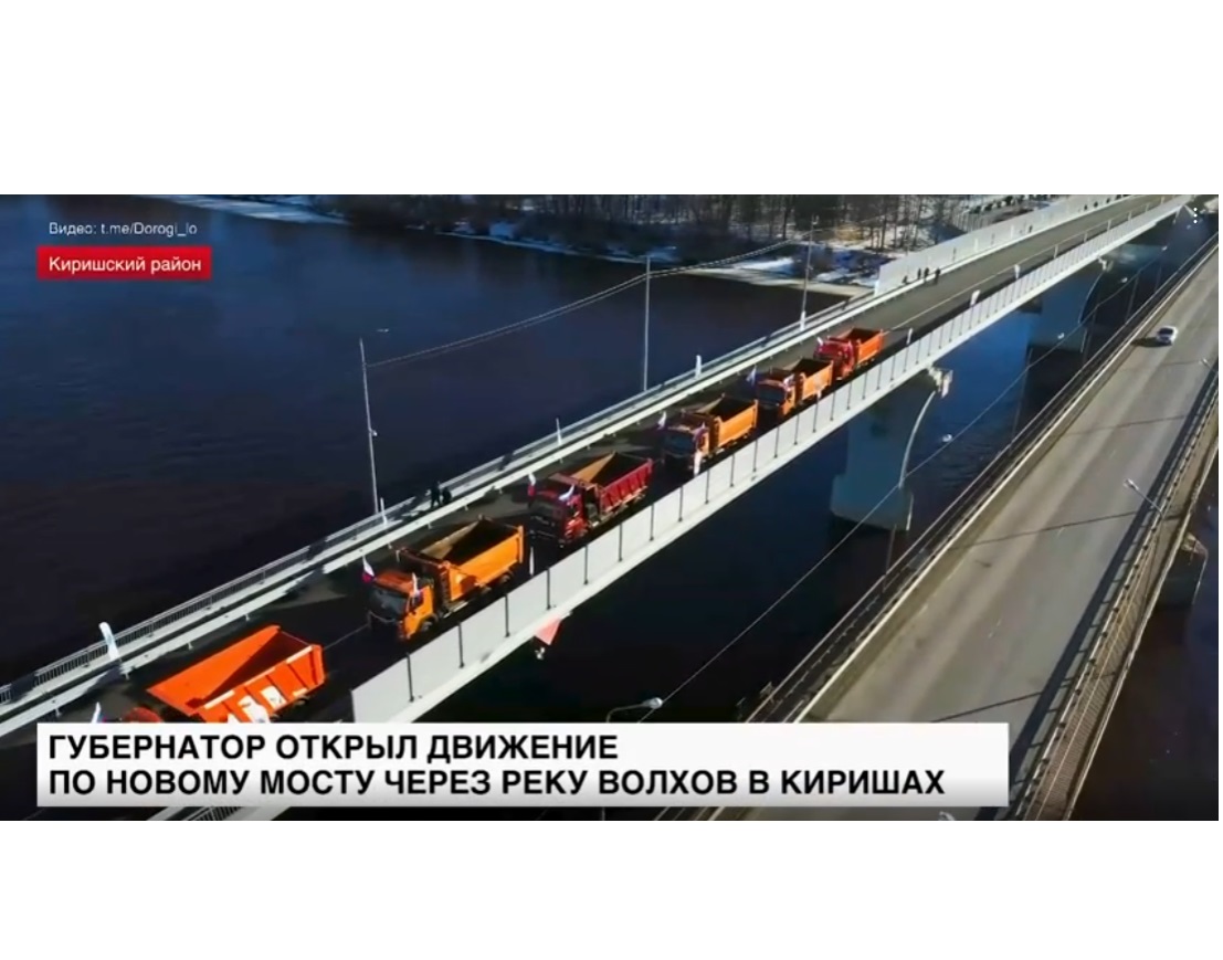Дороги Ленинградской области.