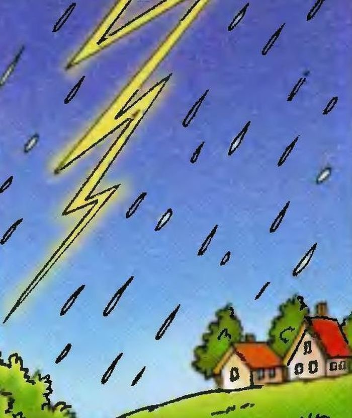 Прогноз погоды на 29.07.2025 г..